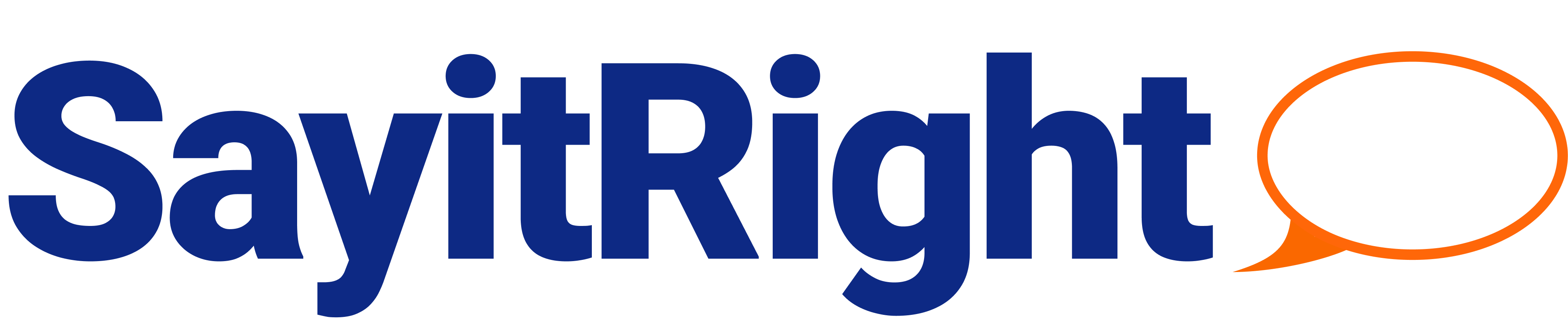 SayitRight®